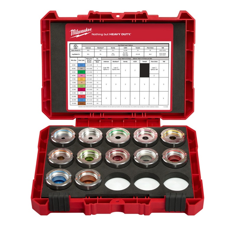 #8 – 350 MCM Aluminum U Style Die Kit